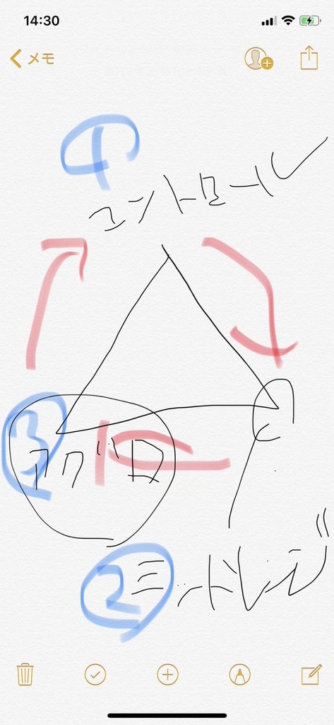 f:id:rbktank:20190216164912j:plain f:id:rbktank:20190216164912j:plain