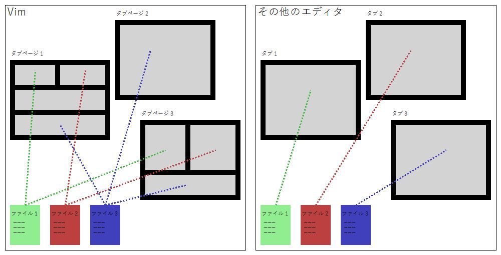 f:id:rbtnn:20181226023411j:plain