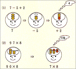 f:id:rcoing:20190720192714j:plain f:id:rcoing:20190720192714j:plain