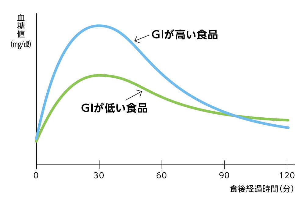 f:id:rcoing:20190727135729j:plain