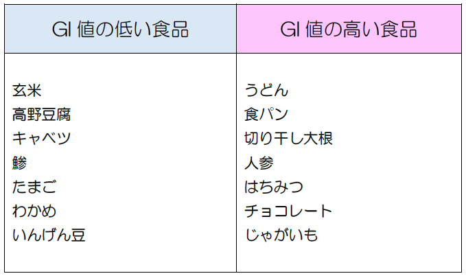 f:id:rcoing:20190727144108p:plain