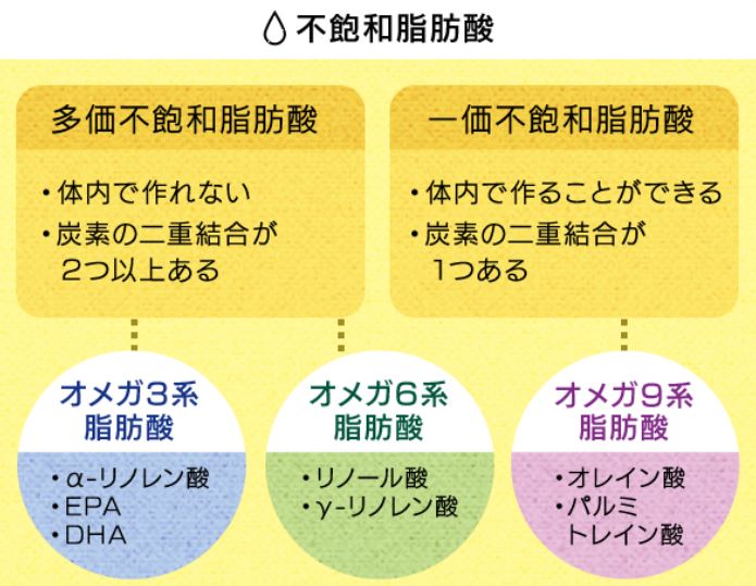 f:id:rcoing:20190907135633j:plain