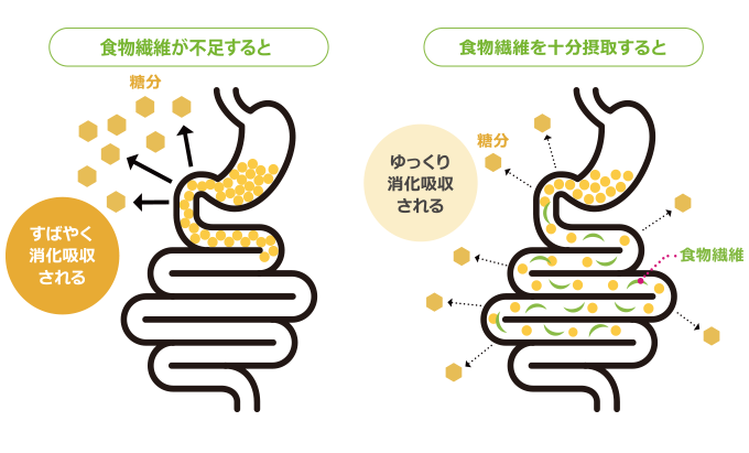 f:id:rcoing:20190908073511p:plain