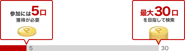 f:id:rcoing:20191006110908p:plain f:id:rcoing:20191006110908p:plain