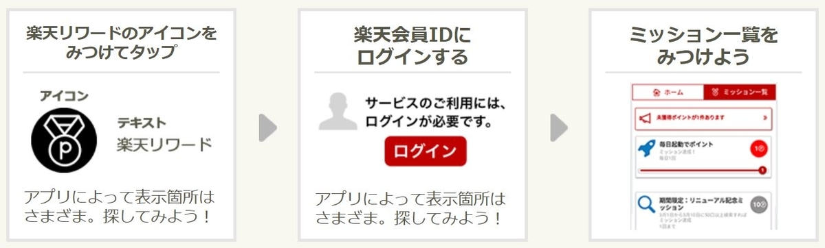 f:id:rcoing:20191006120747j:plain f:id:rcoing:20191006120747j:plain