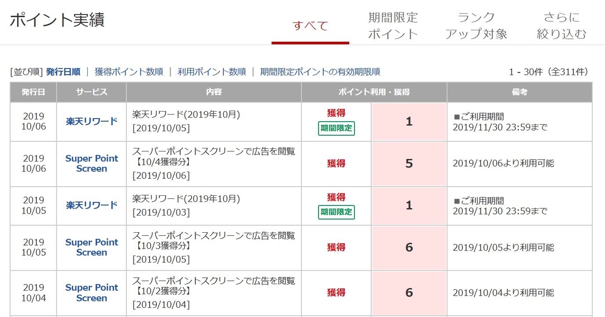 f:id:rcoing:20191006215405j:plain f:id:rcoing:20191006215405j:plain