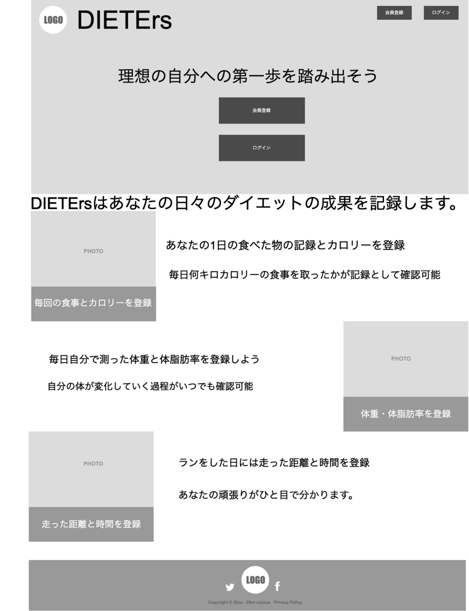f:id:rd0412:20210620150240p:plain