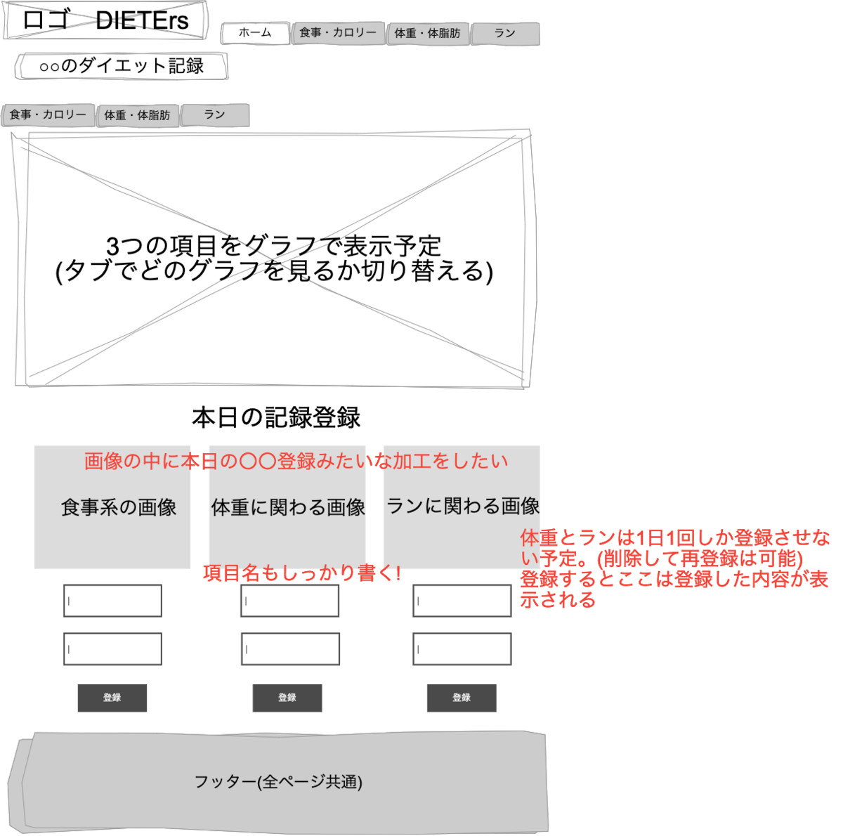f:id:rd0412:20210620150249p:plain