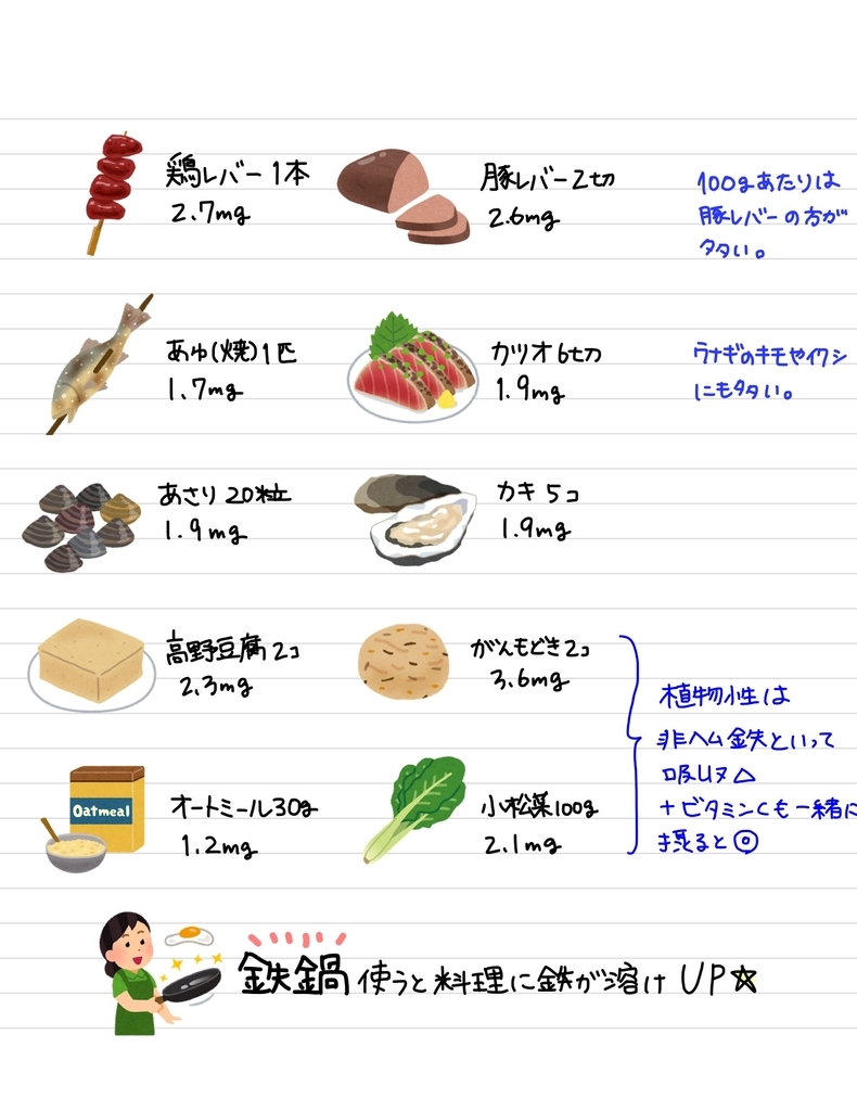 f:id:rdtamago:20181031130456j:plain