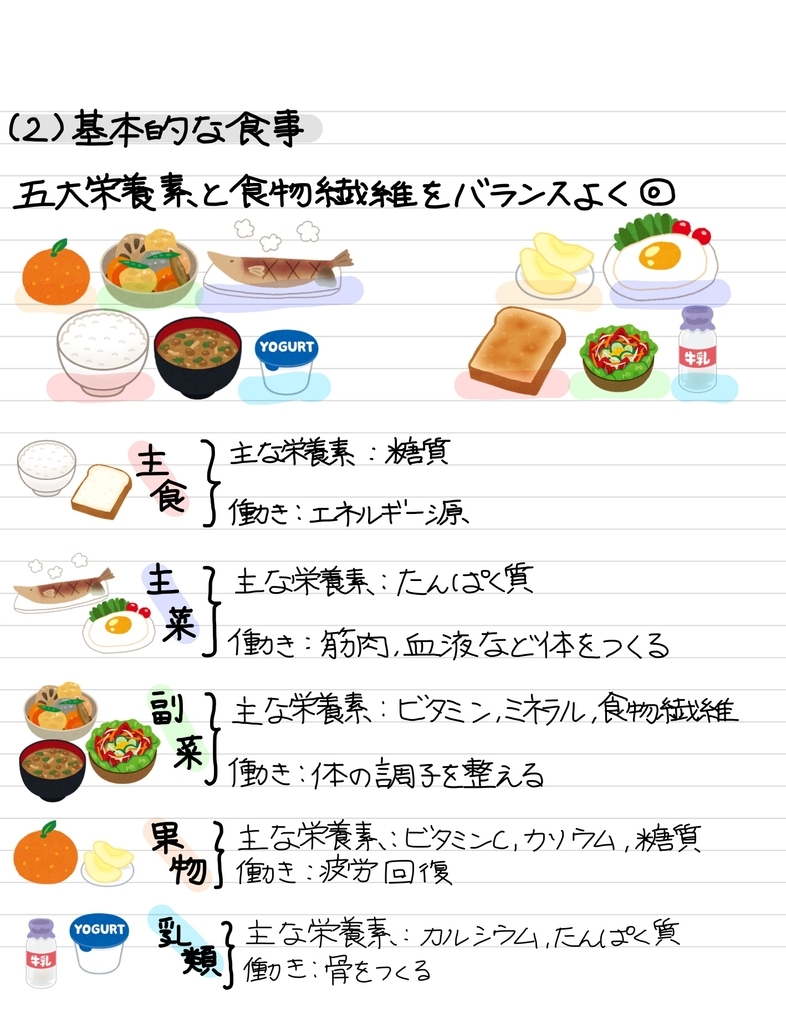 f:id:rdtamago:20181112112212j:plain