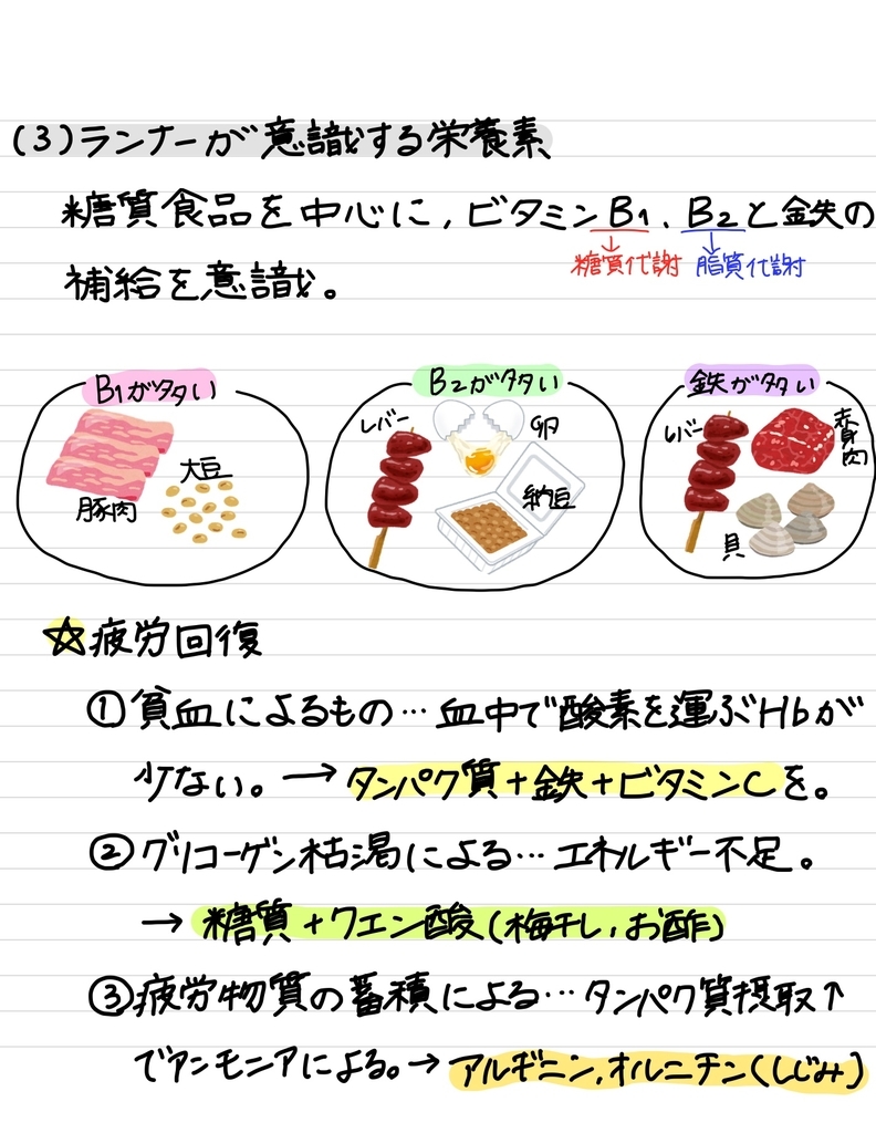f:id:rdtamago:20181112112232j:plain