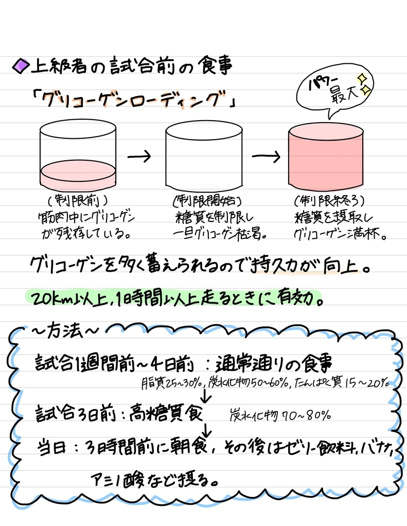 f:id:rdtamago:20181112112312j:plain