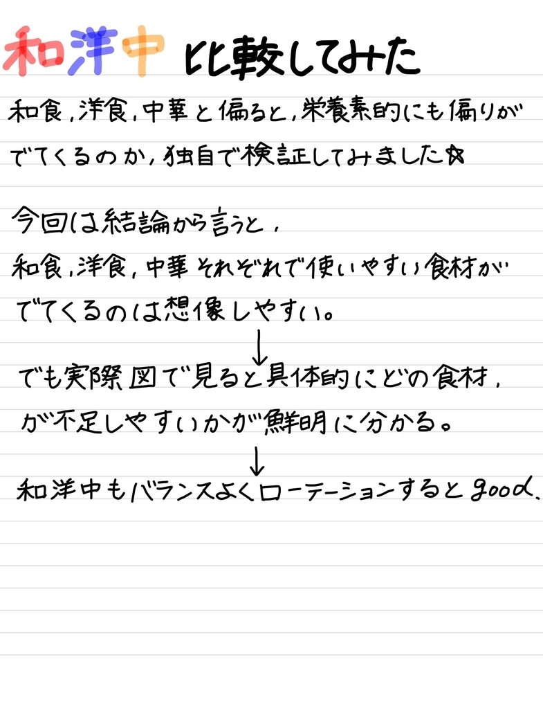 f:id:rdtamago:20181113171822j:plain