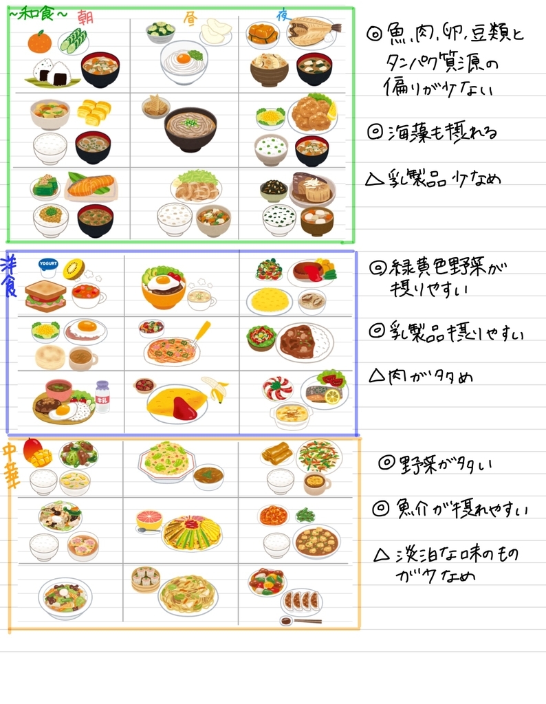 f:id:rdtamago:20181113172012j:plain