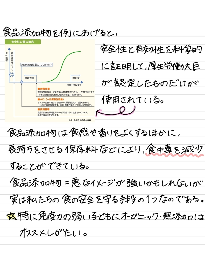 f:id:rdtamago:20181118143336j:plain