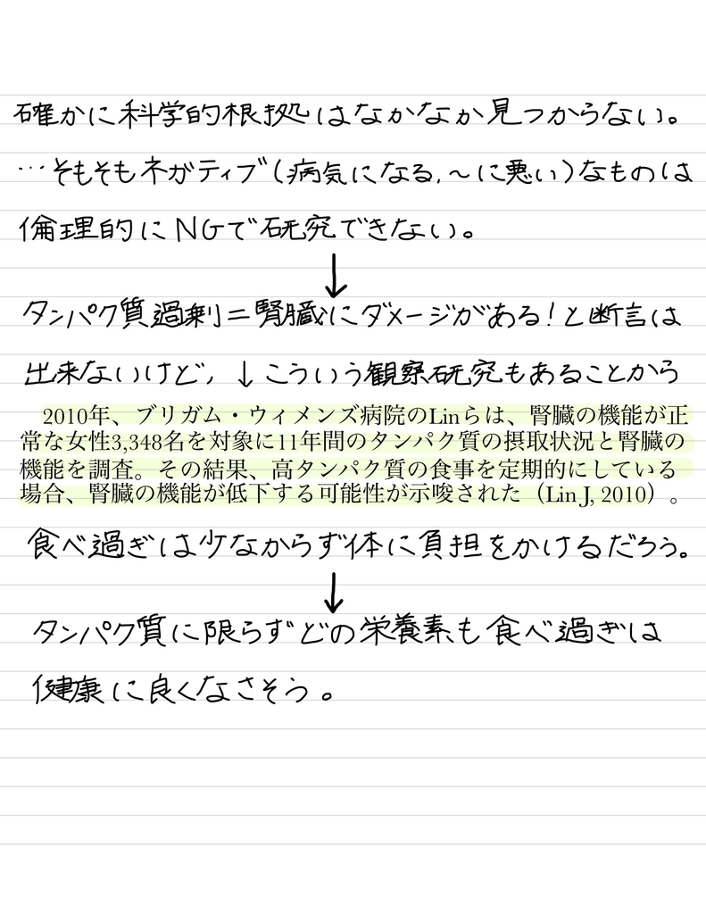 f:id:rdtamago:20181204104800j:plain