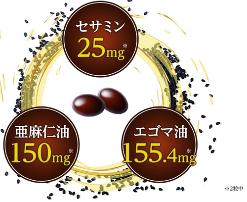 大正 セサミン 口コミ 効果 980円 初回限定 大正製薬ダイレクト せさみん 胡麻 ゴマ 亜麻仁油 えごま油 サプリメント ブログ リグナンリッチ 内容成分