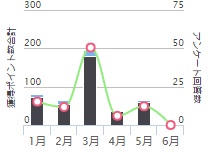 f:id:re111mi:20190612101421j:plain f:id:re111mi:20190612101421j:plain