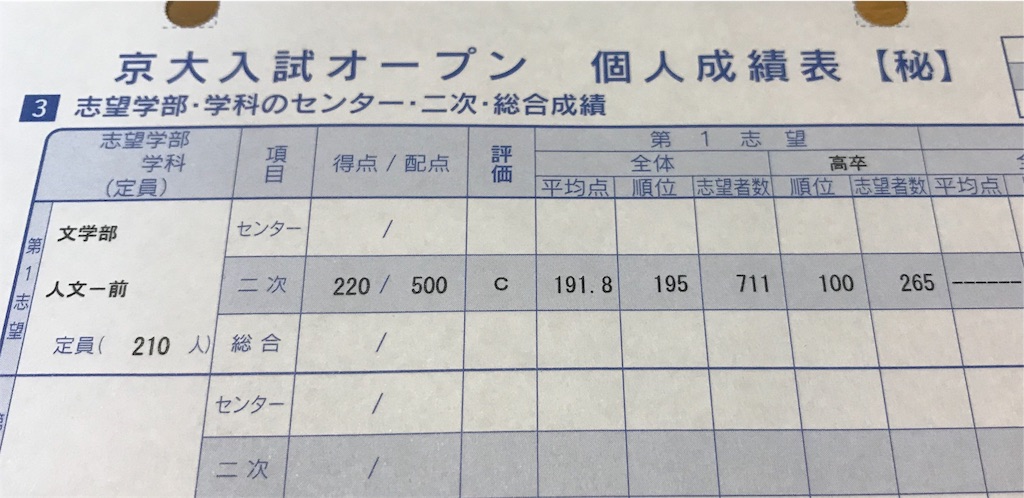 京大OPチーフが作成　東大京大現代文採点基準プリント 140ページ mqdefault.jpg