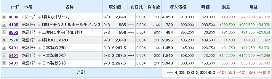 f:id:reDred:20210906070246p:plain