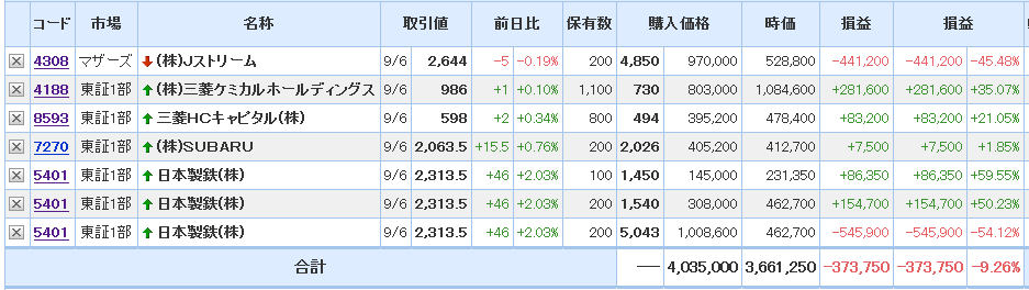 f:id:reDred:20210907063119p:plain