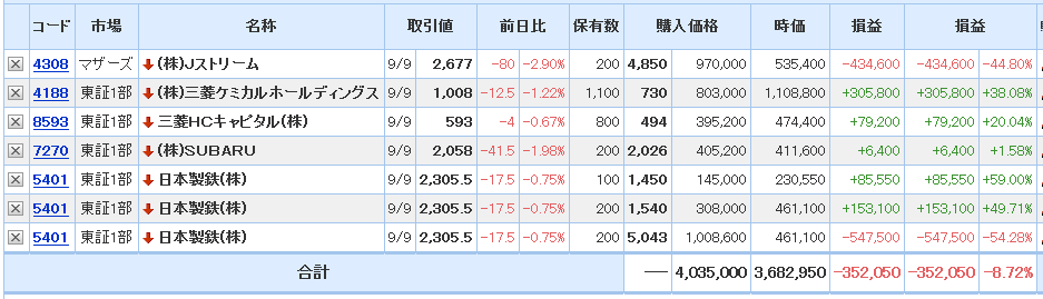 f:id:reDred:20210910061124p:plain