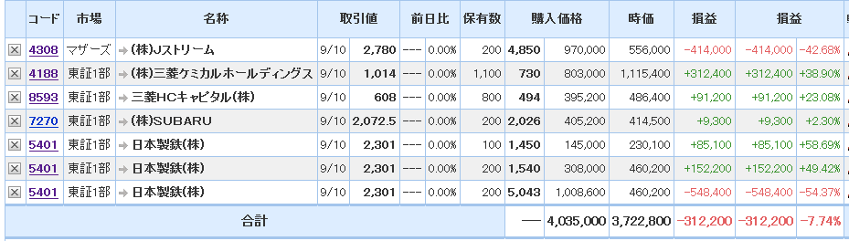 f:id:reDred:20210913072520p:plain