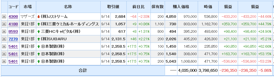 f:id:reDred:20210915063619p:plain