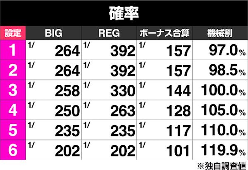 f:id:re_nsemble:20200204013844j:image