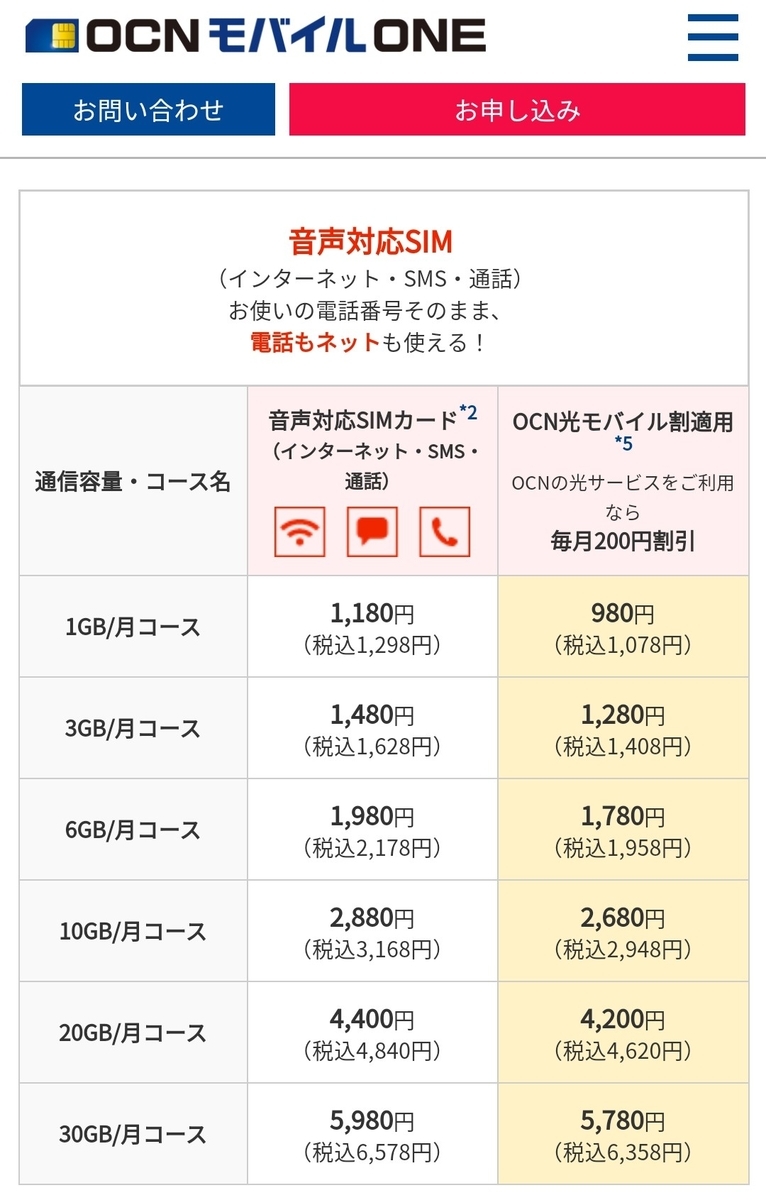f:id:re_ttar0:20200916063655j:plain f:id:re_ttar0:20200916063655j:plain