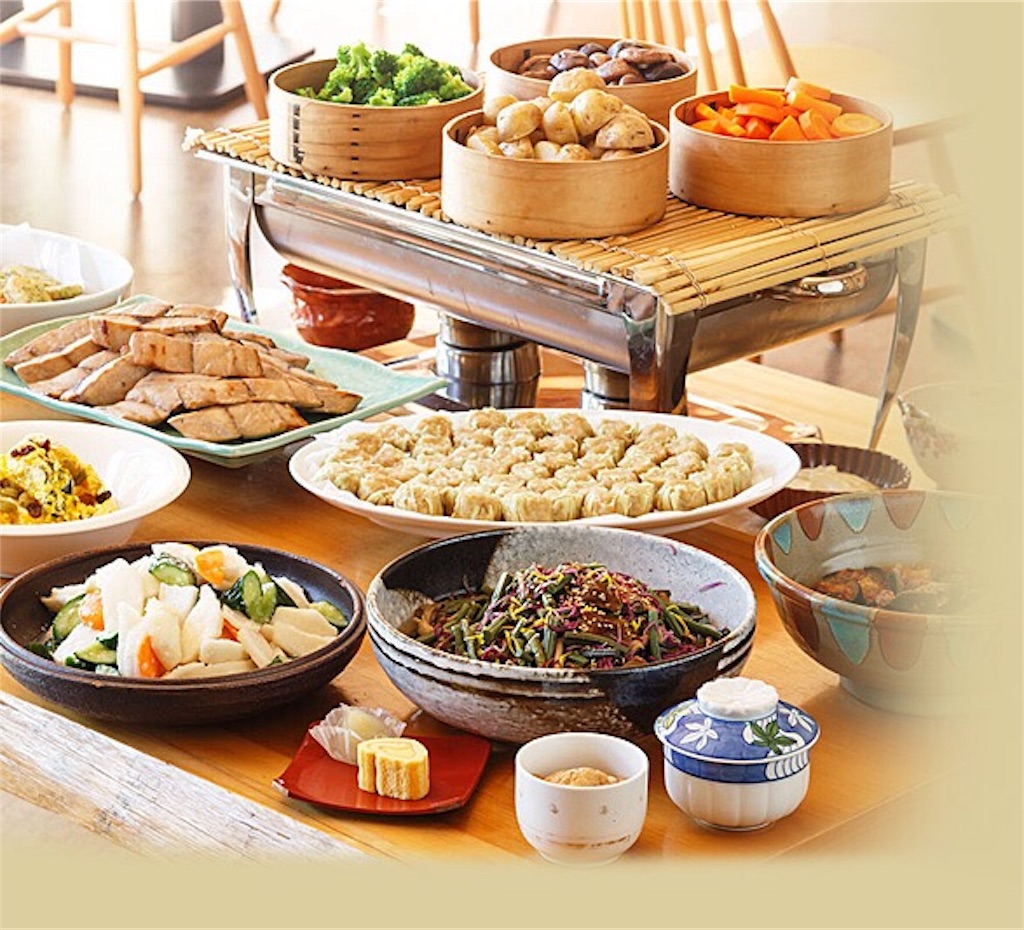 岩室温泉でランチバイキング 日帰り温泉を楽しむなら富士屋で決まり 新潟を楽しむブログ 新潟県民歴３４年が語るおススメグルメ 温泉 観光スポットを徹底解説