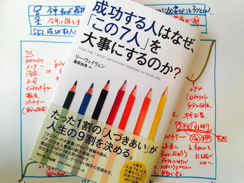 f:id:read2innovate:20170126165037j:plain f:id:read2innovate:20170126165037j:plain