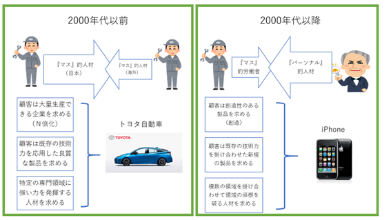 f:id:readkaz:20201017110138p:plain f:id:readkaz:20201017110138p:plain