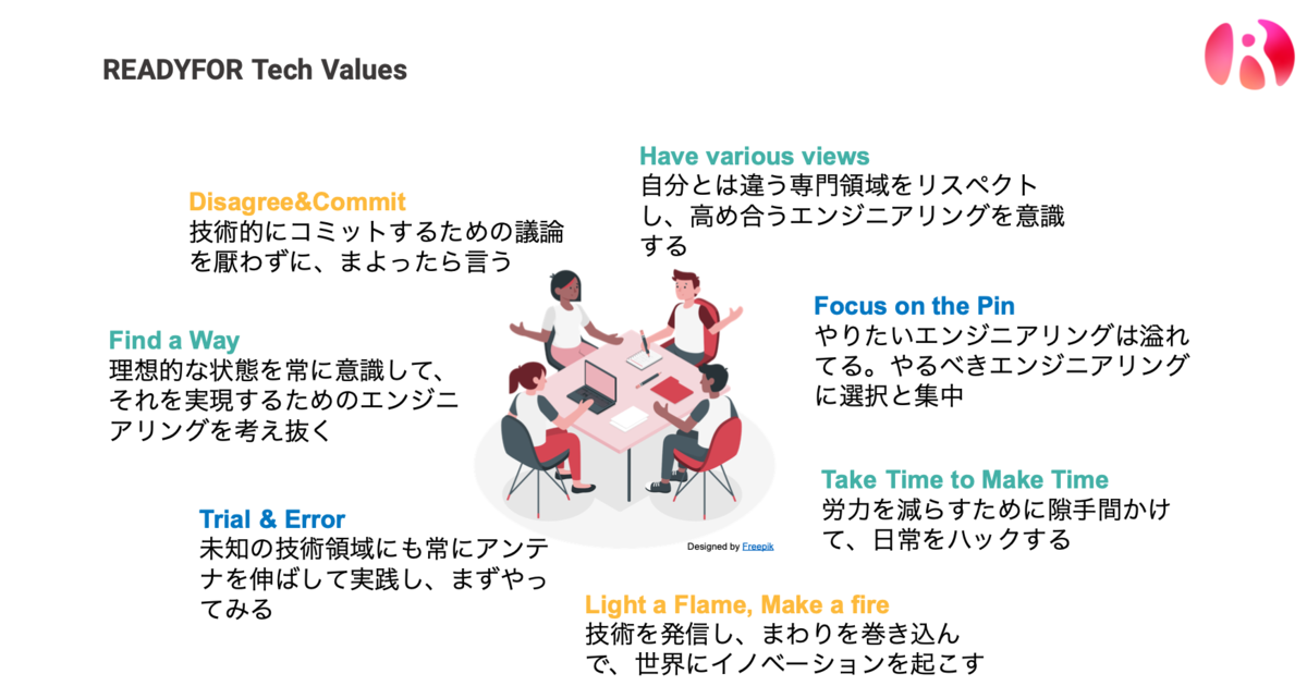 f:id:readyfor:20200717191531p:plain