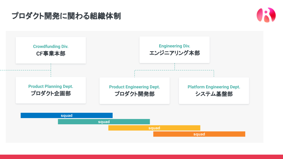 f:id:readyfor:20211225001315p:plain