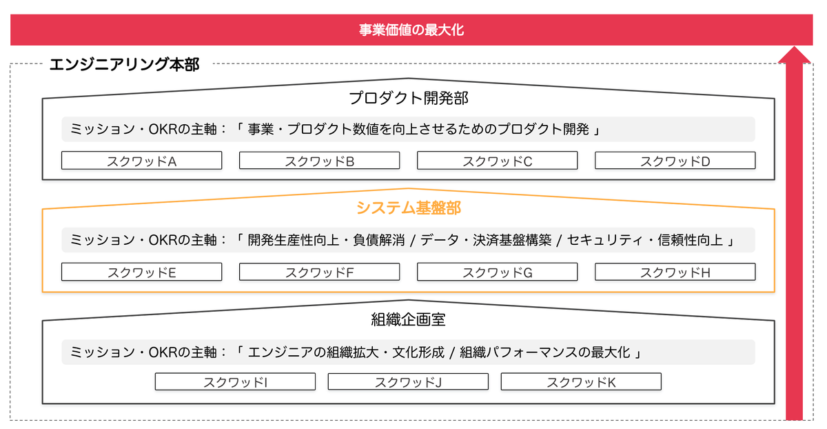 f:id:readyfor:20211225001758p:plain