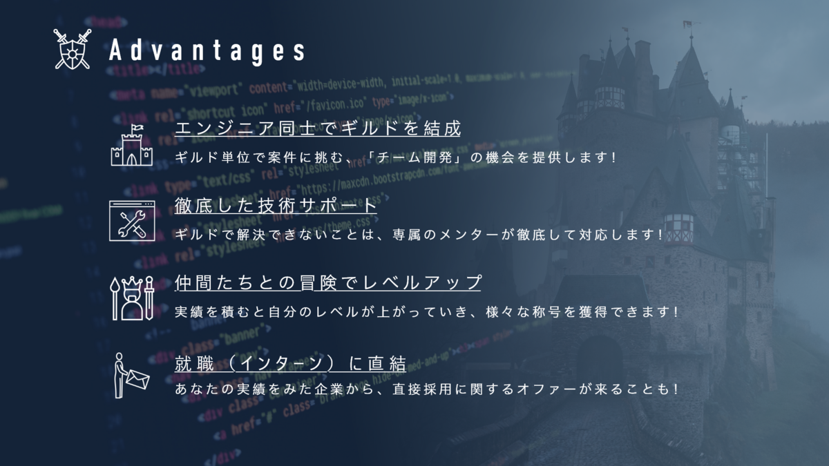 description