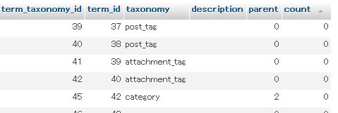 wp-taxonomy.jpg