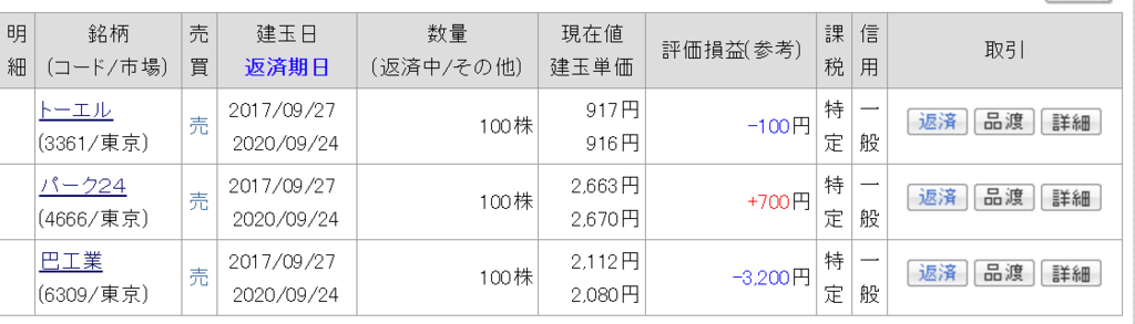 f:id:realestate80:20170928074831p:plain