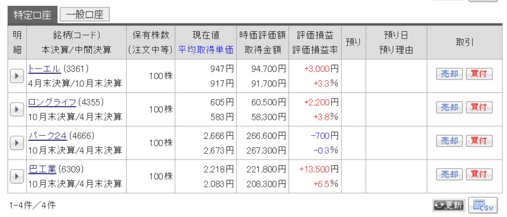 f:id:realestate80:20171014234544p:plain