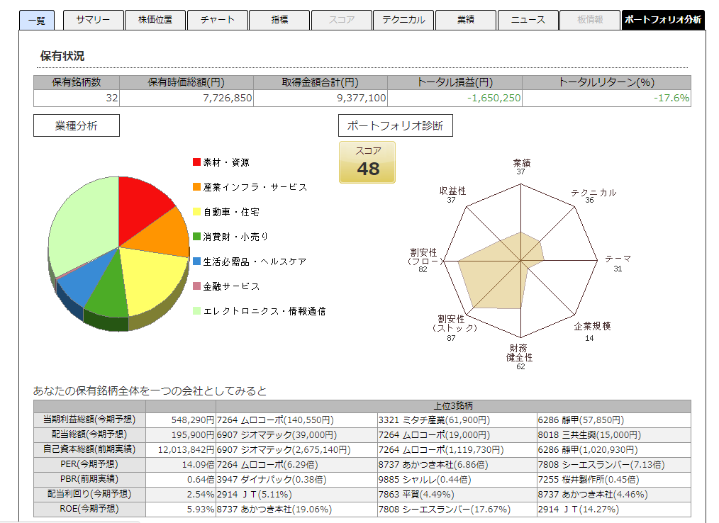 f:id:realestate80:20180429100910p:plain f:id:realestate80:20180429100910p:plain