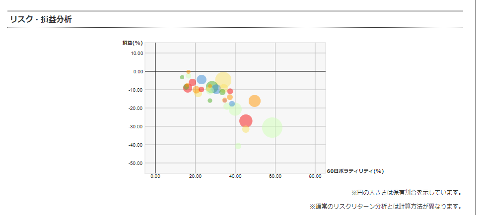 f:id:realestate80:20180429100940p:plain f:id:realestate80:20180429100940p:plain