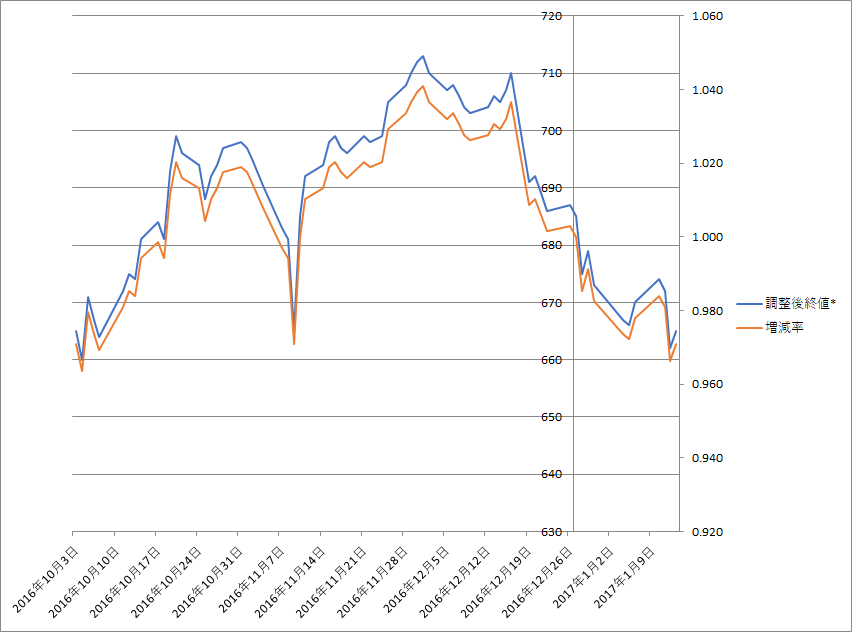 f:id:realestate80:20180930172956p:plain