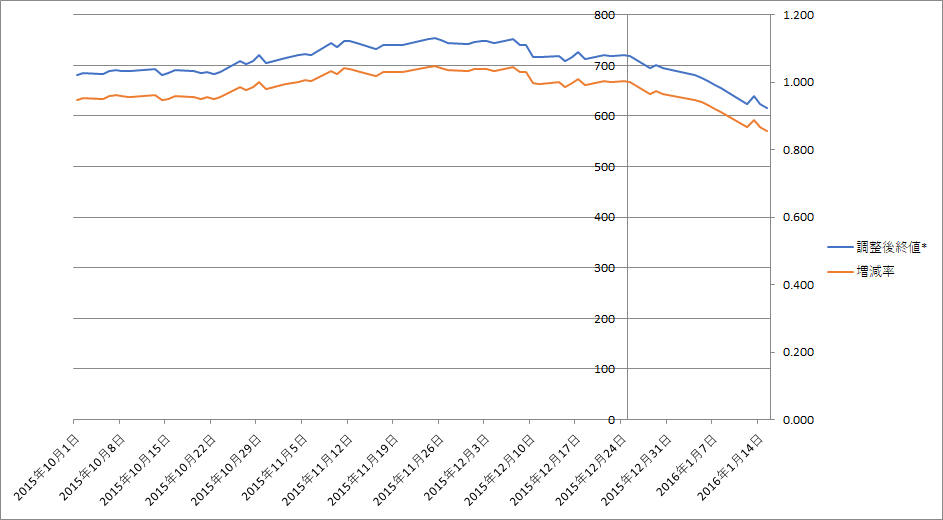 f:id:realestate80:20180930173031p:plain