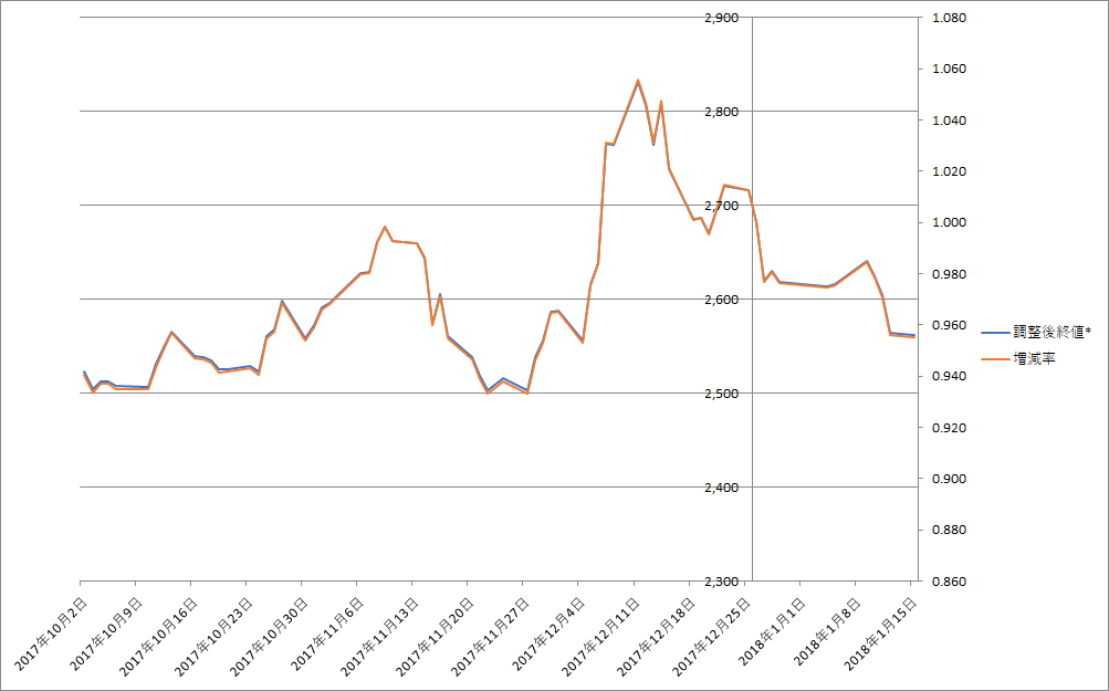 f:id:realestate80:20180930213441p:plain