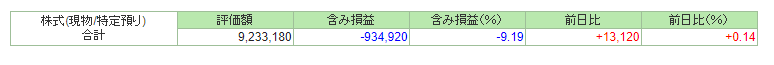f:id:realestate80:20191201162548p:plain