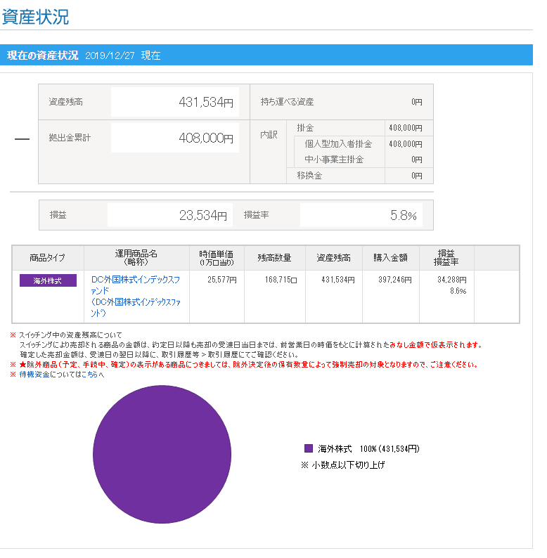 f:id:realestate80:20191228202329p:plain