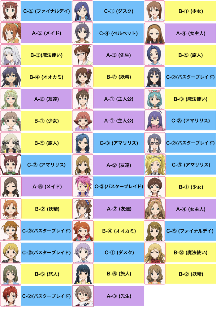 f:id:realizemoon:20181219234347j:plain