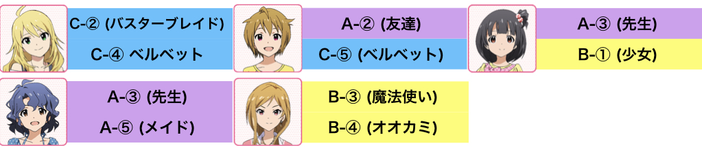 f:id:realizemoon:20181220002641p:plain