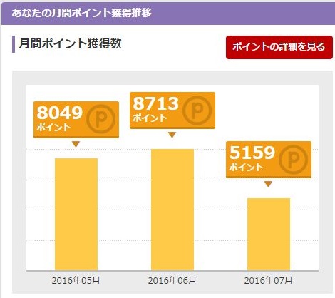 f:id:reallife2000:20160727210518j:plain